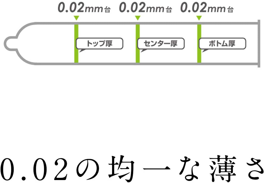Okamoto 岡本(日本)薄度均一 0.02EX (日本版)安全套 3片裝/ 6片裝/ 12片裝 - 18HK